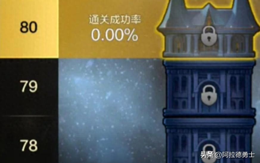 DNF手游4.2大更新，豪华王子卡及西装套全民免费领取！