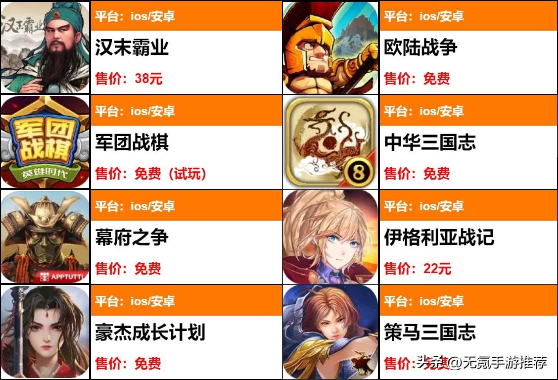 8款好玩的单机战争策略SLG手游推荐，安卓/iOS均可畅玩