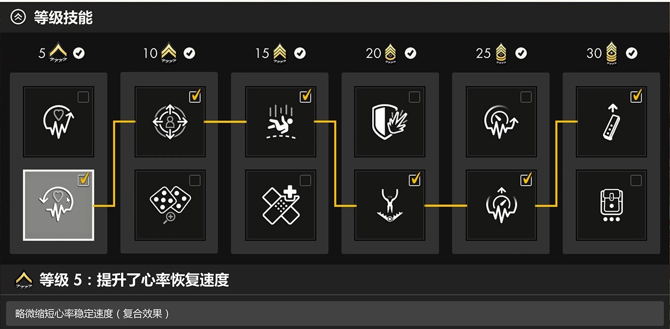 狙击精英4图文攻略，技能与武器详解